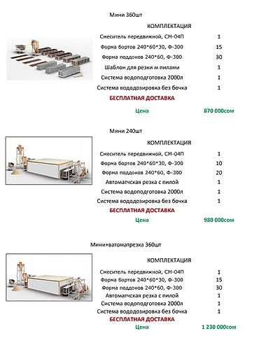 Производство газоблоков: Оборудование для производства газоблоков Варианты линий: - Мини-линии — 8