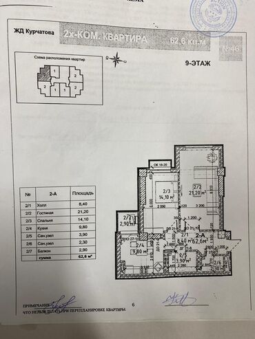 продажа квартир от собственников: 2 бөлмө, 63 кв. м, Элитка, 9 кабат, ПСО (өзү оңдоп түзөтүп бүтүү үчүн)