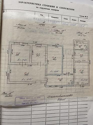 Продажа коттеджей и домов: Продается уютный дом в Бишкеке (Свердловский район) Продается уютный — 11