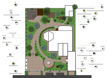 ландшафтный дизайн бишкек: Дизайн | Офисы, Дома, Кафе, рестораны