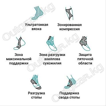 Другие товары для зимнего спорта: 🟠 Спортивные компрессионные носки для лыж и сноуборда GOLOVEJOY DWZ04 — 7