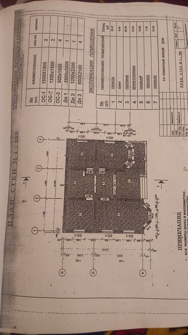 Продажа участков: 6 соток, Для строительства, Договор долевого участия, Договор дарения, Генеральная доверенность — 2