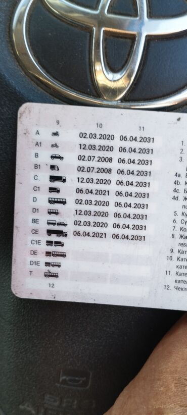 работа охрана ош: Услуга профессионального водителя с полным набором категорий