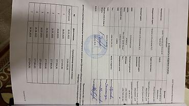 Новостройки от застройщика: Строится, Элитка, 2 комнаты, 67 м² at lalafo.kg — 13 Новостройки от застройщика: Строится, Элитка, 2 комнаты, 67 м² — 13