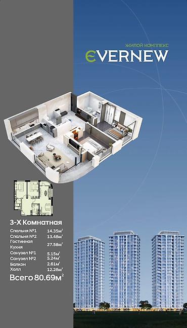 Новостройки от застройщика: Строится, Элитка, 3 комнаты, 87 м² — 5