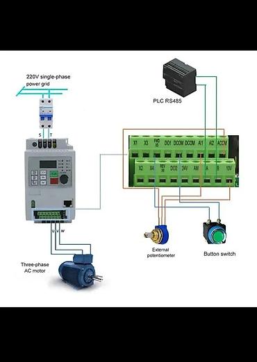 massking ukusi: FREKVENTNI REGULATORI ULAZ 220V IZLAZ TROFAZNI 380V 2.2KW | — 3
