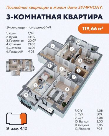 продам дом покровка: 3 бөлмө, 130 кв. м, Элитка, 4 кабат, ПСО (өзү оңдоп түзөтүп бүтүү үчүн)
