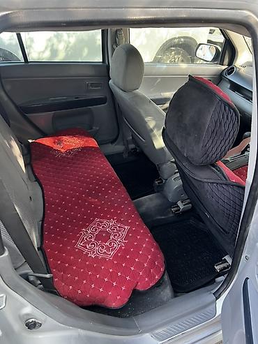 демио парог: Mazda Demio: 2003 г., 1.5 л, Автомат, Бензин, Хэтчбэк — 6