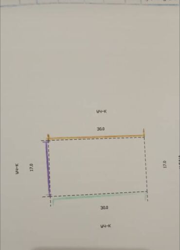 Продажа участков: 5 соток, Для строительства, Красная книга — 10