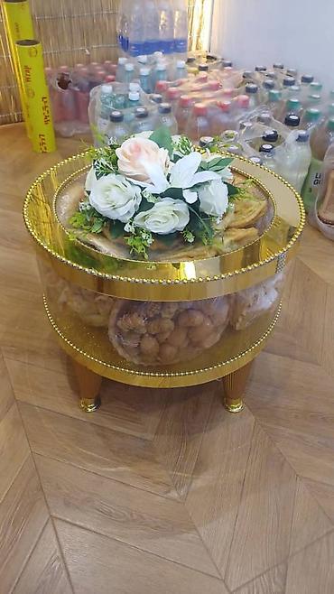 коробки скупка: Себет жана корзина сатылат✅арендага берилет✅ Подарочные наборы и — 3