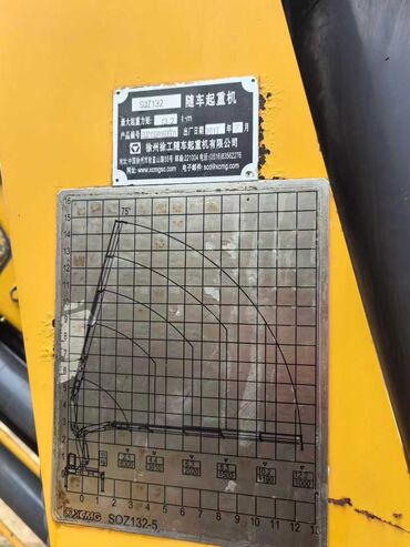 Автокраны: Автокран — 9