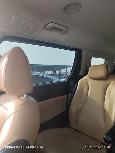 Kia: Kia Carnival: 2021 г., 2.2 л, Автомат, Дизель, Минивэн — 18