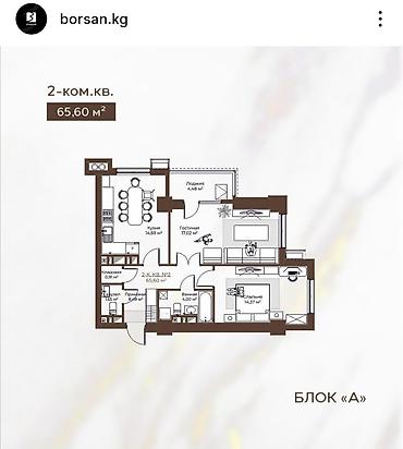 Новостройки от застройщика: Строится, Элитка, 2 комнаты, 66 м² — 3
