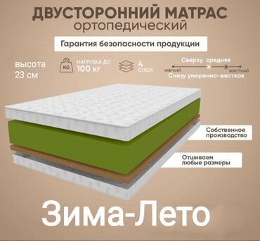 Ортопедические матрасы: "Элит" — матрас для тех, кто привык к роскоши пятизвездочных отелей! — 4