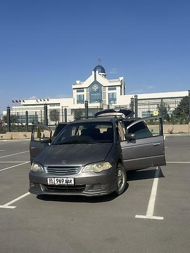 хонда адисей левый руль: Honda Odyssey: 2001 г., Автомат, Бензин, Минивэн — 2