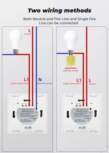 Elektro materijal: Touch Smart WiFi Pametan Prekidač Svetla 💡🌐 Aplikacija Smart Life ili — 4