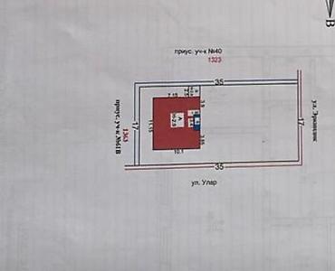Продажа участков: 6 соток, Для строительства, Красная книга, Тех паспорт, Договор купли-продажи — 3