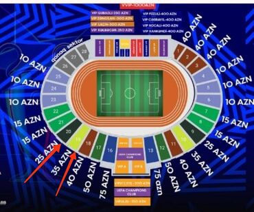 документы для визы в испанию: UEFA Çempionlar Liqası matçına stadion planı üzrə biletlər. -