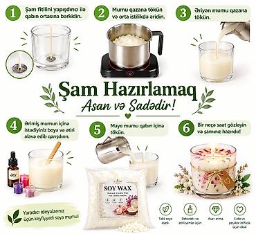 etirli samlar: Şam Soya mumu — 3