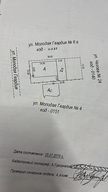 Продаю дом с. Ново-Покровка, 4 сотки . Своя скважина на участке lalafo.kg да — 3 Продаю дом с. Ново-Покровка, 4 сотки . Своя скважина на участке — 3
