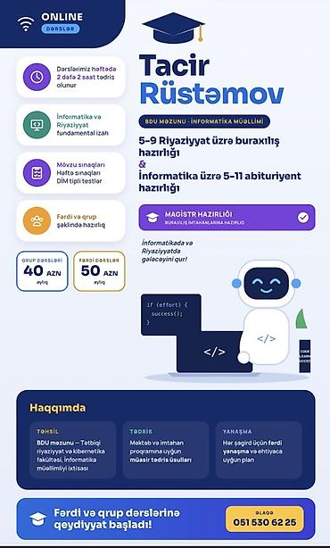 qara sacda refle: Repetitor, Riyaziyyat, Azərbaycan dili, İmtahanlara hazırlıq — 1