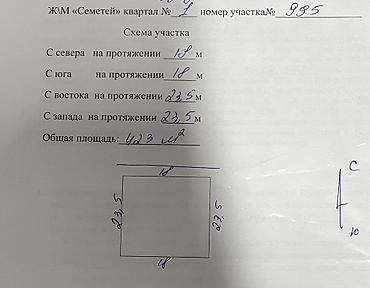 кирком участок: 4 соток, Для строительства, Красная книга — 2