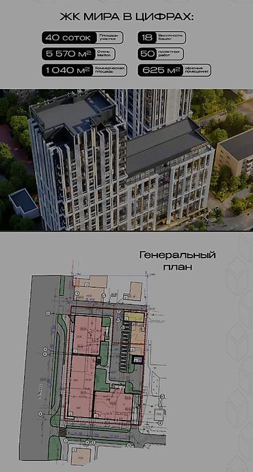свобода: 2 комнаты, 54 м², ул. Московская / Манаса (Белинка) Элитка, 5 этаж, ПСО (под самоотделку) — 5