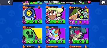 internet device: Игровой аккаунт Brawl stars 29 390 трофеев 2 Прайм на мортисе и 1922 — 6