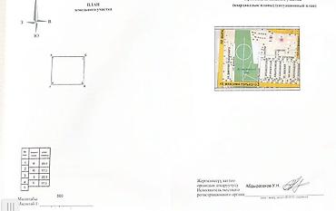 67: 4 соток, Для бизнеса, Красная книга, Тех паспорт, Договор купли-продажи — 6