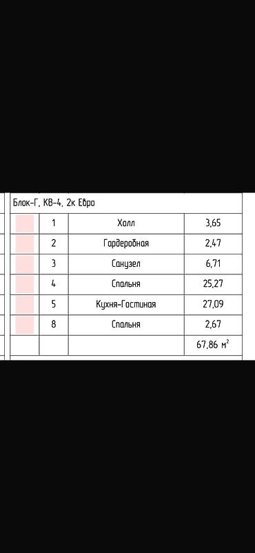 квартиры с: 2 комнаты, 68 м², Элитка, 2 этаж, ПСО (под самоотделку) — 4