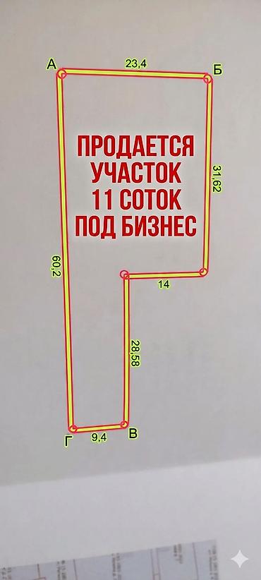 11 соток, Для бизнеса, Красная книга, Тех паспорт