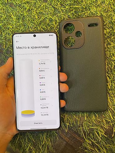 ps4 vr: Redmi, Redmi Note 13 Pro Plus, Б/у, 512 ГБ, цвет - Черный, 1 SIM, 2 SIM — 4