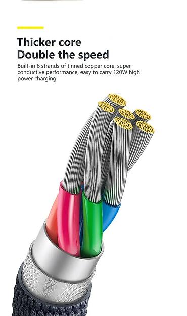 Žičani punjači za telefone: Super Brzi Punjač mobilnog telefona 120W! Super Brzi novi USB — 15