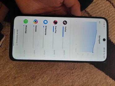 redmi note 14 pro plus бишкек: Xiaomi, 12S Pro, Б/у, цвет - Черный