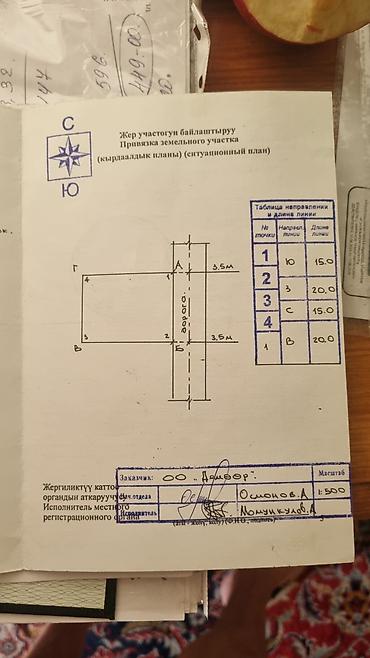 осень весна: 3 соток, Для строительства — 3