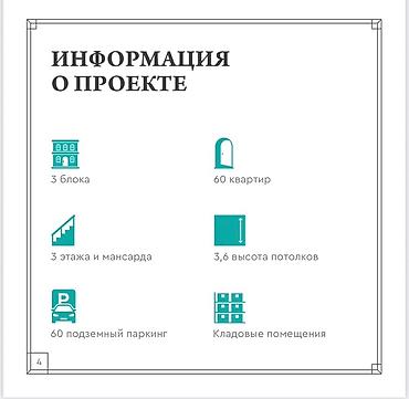 Новостройки от застройщика: Строится, Элитка, 2 комнаты, 72 м² — 4