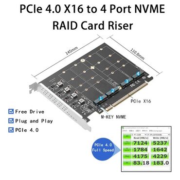 компьютеры в аренду: Продаю PCIE 4,0 NVME адаптер PCI Express x16 до 4 портов M.2 M-Key