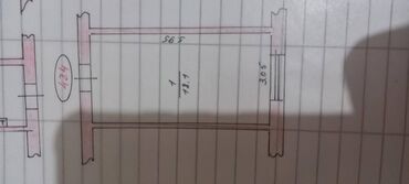 Офисы: 1 комната, 18 м², Общежитие и гостиничного типа, 4 этаж, Косметический ремонт