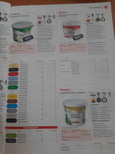 Водоэмульсионная краска: Акриловый эмали для наружных и внутренней работ на любой поверхностей — 7