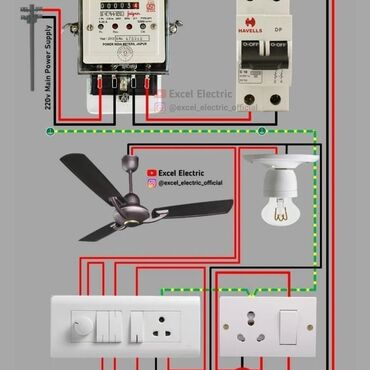 Elektrik işləri: Elektrik işləri — 5