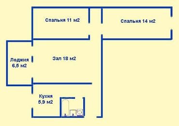 бишкек кв керек: 3 комнаты, 58 м², 104 серия, 3 этаж