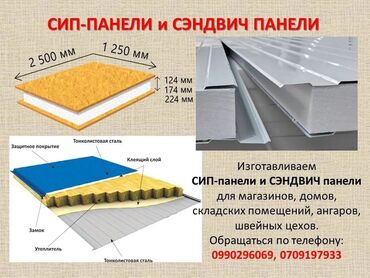 Сэндвич-панели кровельные: СИП-панели и сендвич панели, представляют собой строительный материал — 8
