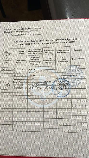 Продажа участков: 5 соток, Красная книга — 9