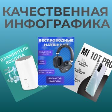 качественная печать: | Mobile applications, | Design development