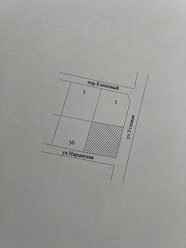 участок ивановка: 5 соток, Для строительства, Красная книга — 2