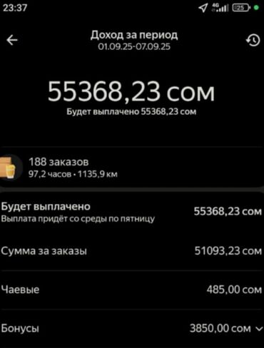 ишу работу ош: Талап кылынат Велокурьер, Мото курьер, Самокат менен Кошумча акча табуу, Эки күн иштеп, эки күн бош, Сыйакылар, 23 жаштан жогору