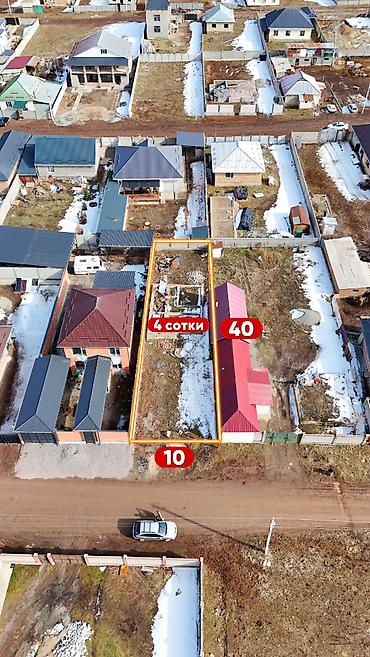 Продажа участков: 4 соток, Для строительства, Красная книга — 6