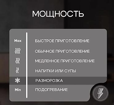 Микроволновки: Микроволновка, Новый, Самовывоз, Платная доставка — 9