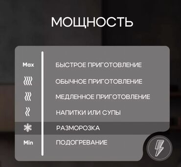 Микроволновки: Микроволновка, Новый, Самовывоз, Платная доставка — 9