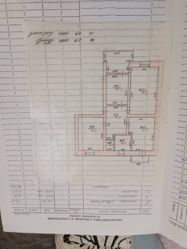 Продажа квартир: 3 комнаты, 67 м², Индивидуалка, 4 этаж, Косметический ремонт — 2